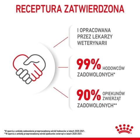 ROYAL CANIN Kitten 4kg ROYAL CANIN Kitten 4kg
