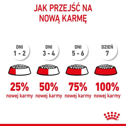 ROYAL CANIN Kitten Sterilised 3,5kg ROYAL CANIN Kitten Sterilised 3,5kg