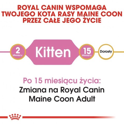 ROYAL CANIN Maine Coon Kitten 10kg ROYAL CANIN Maine Coon Kitten 10kg