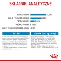ROYAL CANIN Mini Puppy 8kg