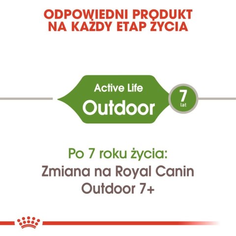 ROYAL CANIN Outdoor 4kg ROYAL CANIN Outdoor 4kg