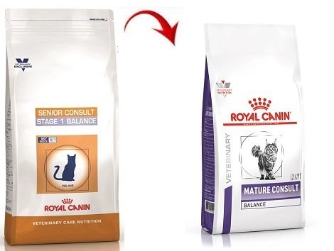 ROYAL CANIN Senior Consult Balanced 3,5kg ROYAL CANIN Senior Consult Balanced 3,5kg