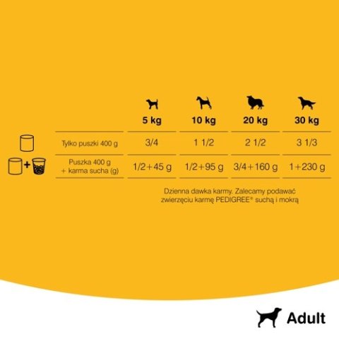 Pedigree Mokra Karma Dla Dorosłych Psów Z Wołowiną W Galarecie Puszka 400g Pedigree Mokra Karma Dla Dorosłych Psów Z Wołowiną W Galarecie Puszka 400g