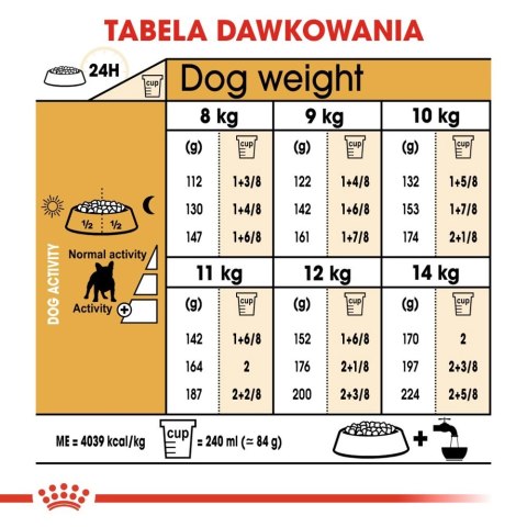 ROYAL CANIN French Bulldog Adult 1,5kg ROYAL CANIN French Bulldog Adult 1,5kg