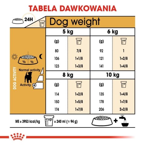 ROYAL CANIN Jack Russell Terrier Adult 1,5kg ROYAL CANIN Jack Russell Terrier Adult 1,5kg