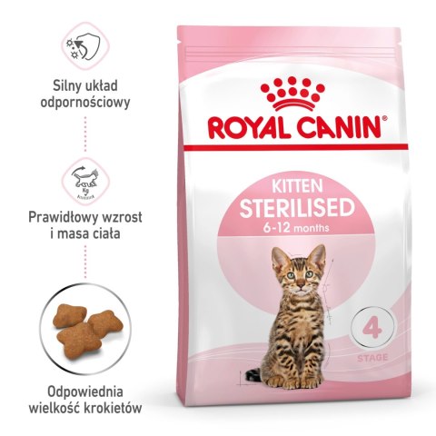 ROYAL CANIN Kitten Sterilised 400g ROYAL CANIN Kitten Sterilised 400g