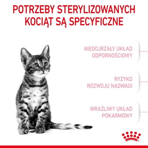 ROYAL CANIN Kitten Sterilised 400g ROYAL CANIN Kitten Sterilised 400g
