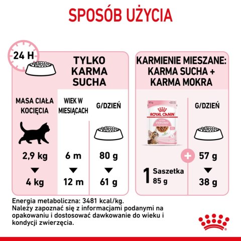 ROYAL CANIN Kitten Sterilised 400g ROYAL CANIN Kitten Sterilised 400g