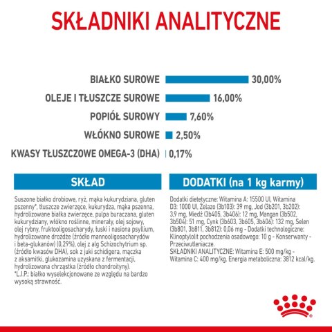 ROYAL CANIN Maxi Puppy 4kg ROYAL CANIN Maxi Puppy 4kg