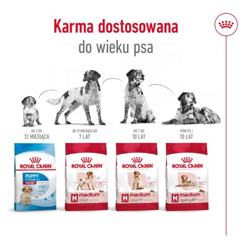 ROYAL CANIN Medium Adult 7+ 15kg ROYAL CANIN Medium Adult 7+ 15kg
