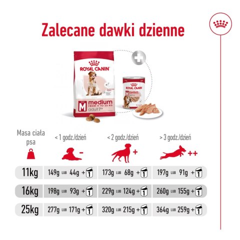 ROYAL CANIN Medium Adult 7+ 15kg ROYAL CANIN Medium Adult 7+ 15kg