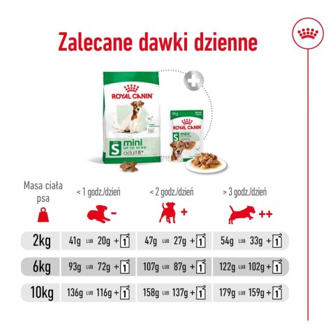 ROYAL CANIN Mini Adult +8 8kg ROYAL CANIN Mini Adult +8 8kg