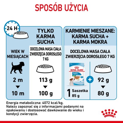 ROYAL CANIN Mini Puppy 4kg ROYAL CANIN Mini Puppy 4kg
