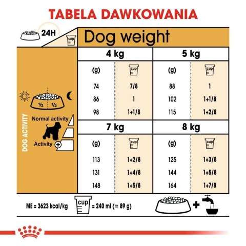ROYAL CANIN Miniature Schnauzer Adult 7,5kg ROYAL CANIN Miniature Schnauzer Adult 7,5kg