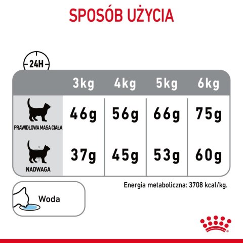 ROYAL CANIN Oral Care 400g ROYAL CANIN Oral Care 400g