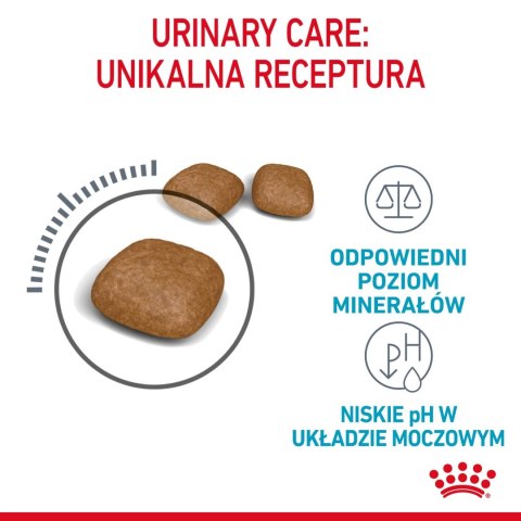ROYAL CANIN Urinary Care 4kg ROYAL CANIN Urinary Care 4kg