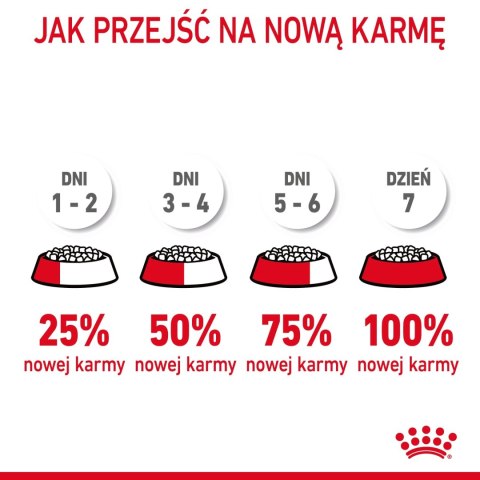 ROYAL CANIN Urinary Care 4kg ROYAL CANIN Urinary Care 4kg
