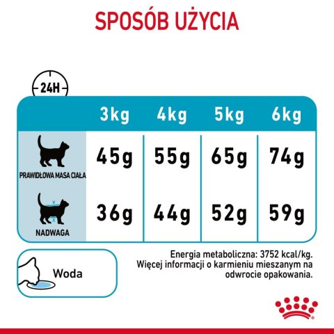 ROYAL CANIN Urinary Care 4kg ROYAL CANIN Urinary Care 4kg