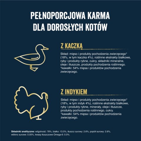 Felix Tasty Shreds Mokra Karma Dla Kota Z Kaczką I Indykiem W Sosie 4x80g Felix Tasty Shreds Mokra Karma Dla Kota Z Kaczką I Indykiem W Sosie 4x80g