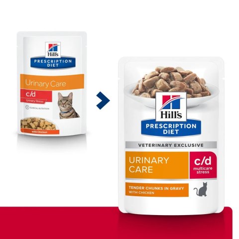 Hill's PD Prescription Diet Feline c/d Urinary Stress 85g Hill's PD Prescription Diet Feline c/d Urinary Stress 85g