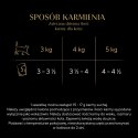 Sheba Delicacy Drobiowe Smaki W Galaretce, Z Kaczką, Z Kurczakiem, Z Drobiem, Z Indykiem 80x85g