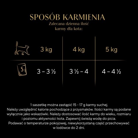 Sheba Delicacy Drobiowe Smaki W Galaretce, Z Kaczką, Z Kurczakiem, Z Drobiem, Z Indykiem 80x85g Sheba Delicacy Drobiowe Smaki W Galaretce, Z Kaczką, Z Kurczakiem, Z Drobiem, Z Indykiem 80x85g