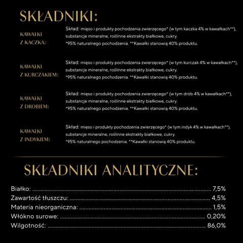 Sheba Delicacy Drobiowe Smaki W Galaretce, Z Kaczką, Z Kurczakiem, Z Drobiem, Z Indykiem 80x85g Sheba Delicacy Drobiowe Smaki W Galaretce, Z Kaczką, Z Kurczakiem, Z Drobiem, Z Indykiem 80x85g