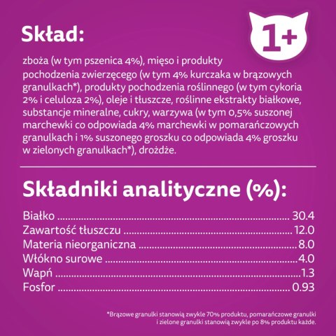 WHISKAS Sterile 1,4kg - sucha karma dla kotów po sterylizacji z kurczakiem WHISKAS Sterile 1,4kg - sucha karma dla kotów po sterylizacji z kurczakiem