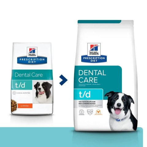 Hill's PD Prescription Diet Canine t/d Dental Care 4kg Hill's PD Prescription Diet Canine t/d Dental Care 4kg