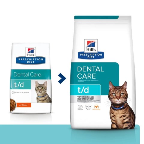 Hill's PD Prescription Diet Feline t/d 3kg Hill's PD Prescription Diet Feline t/d 3kg